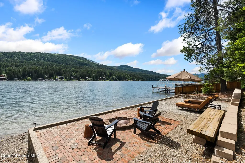 74 Eureka Road - 1.27 Acres Sagle ID 83860
