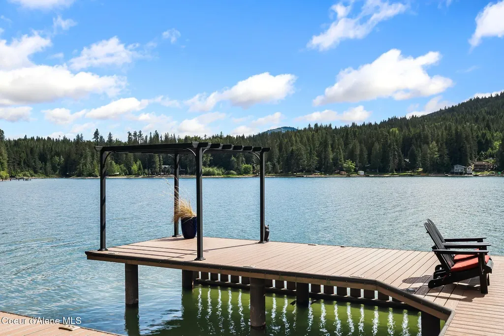 74 Eureka Road - 1.27 Acres Sagle ID 83860