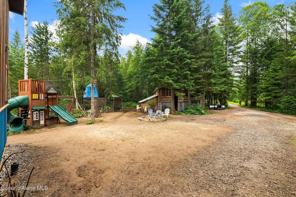 840 Artisan Way Sandpoint ID 83864