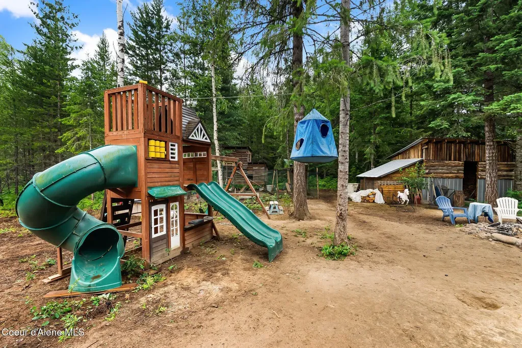 840 Artisan Way Sandpoint ID 83864