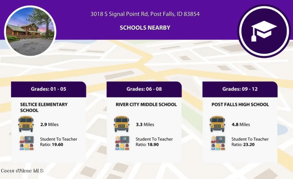 3018 S Signal Point Road Post Falls ID 83854