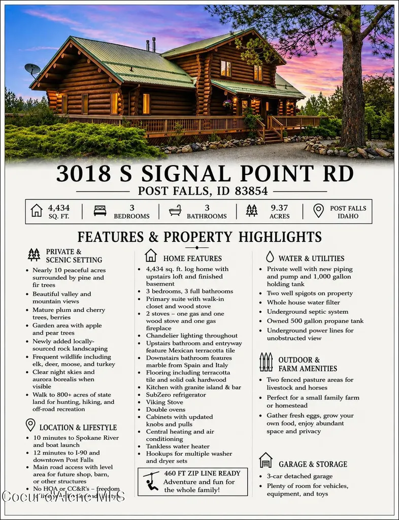 3018 S Signal Point Road Post Falls ID 83854