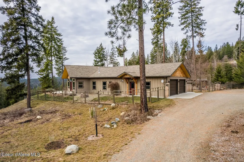 427 Wood Duck Lane Bonners Ferry ID 83805
