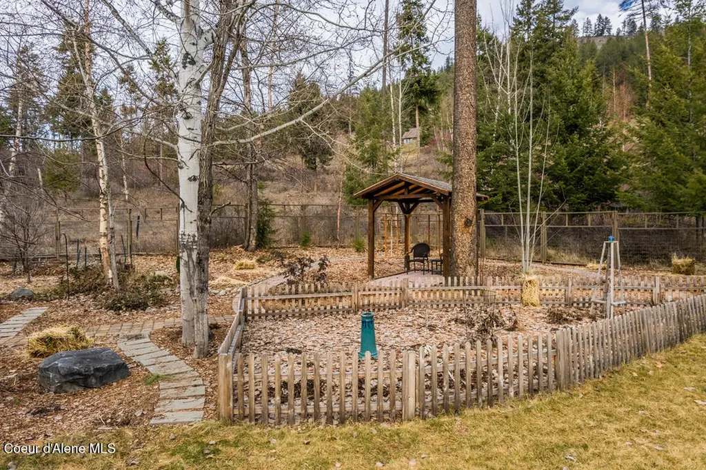 427 Wood Duck Lane Bonners Ferry ID 83805