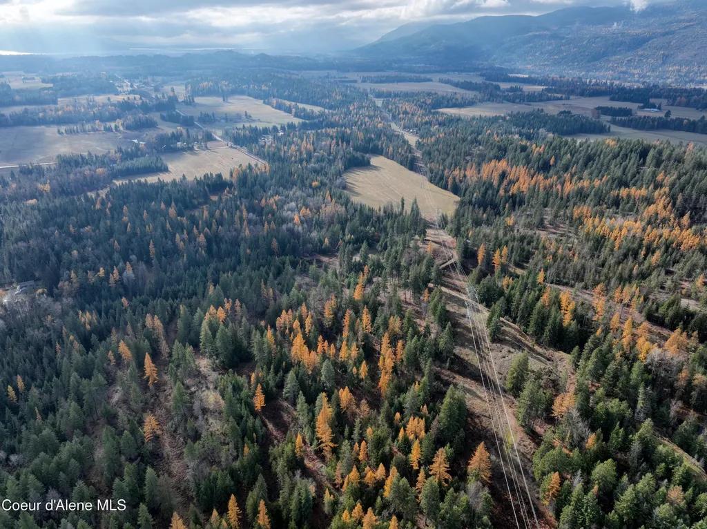 Nka Snowberry Lane Sandpoint ID 83864