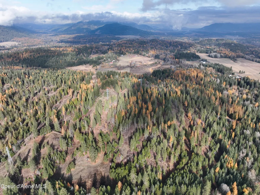 Nka Snowberry Lane Sandpoint ID 83864