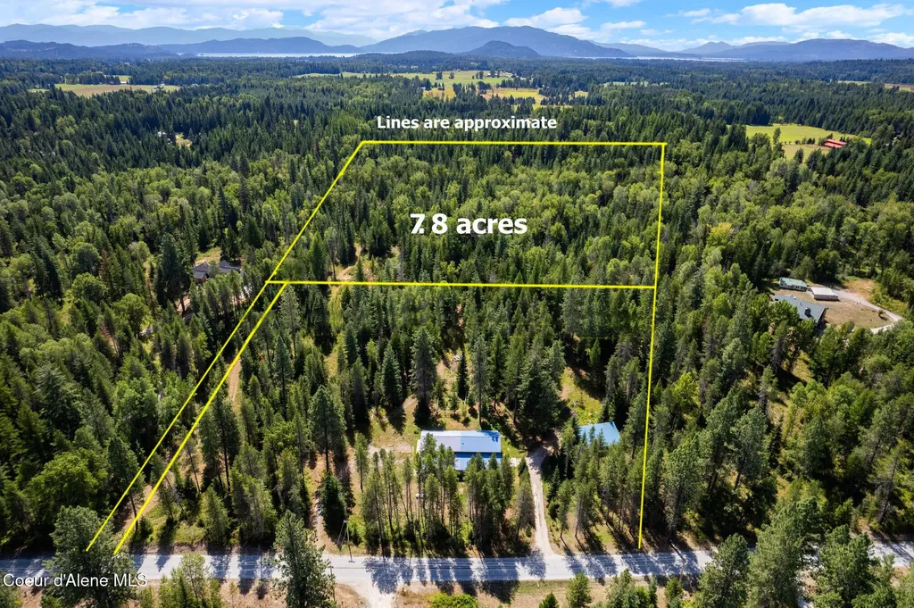 Nna Selkirk Road Sandpoint ID 83864