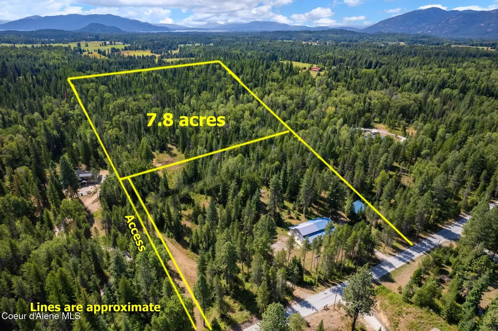 Nna Selkirk Road Sandpoint ID 83864