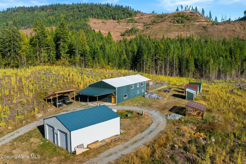 124 Acorn Way Priest River ID 83856