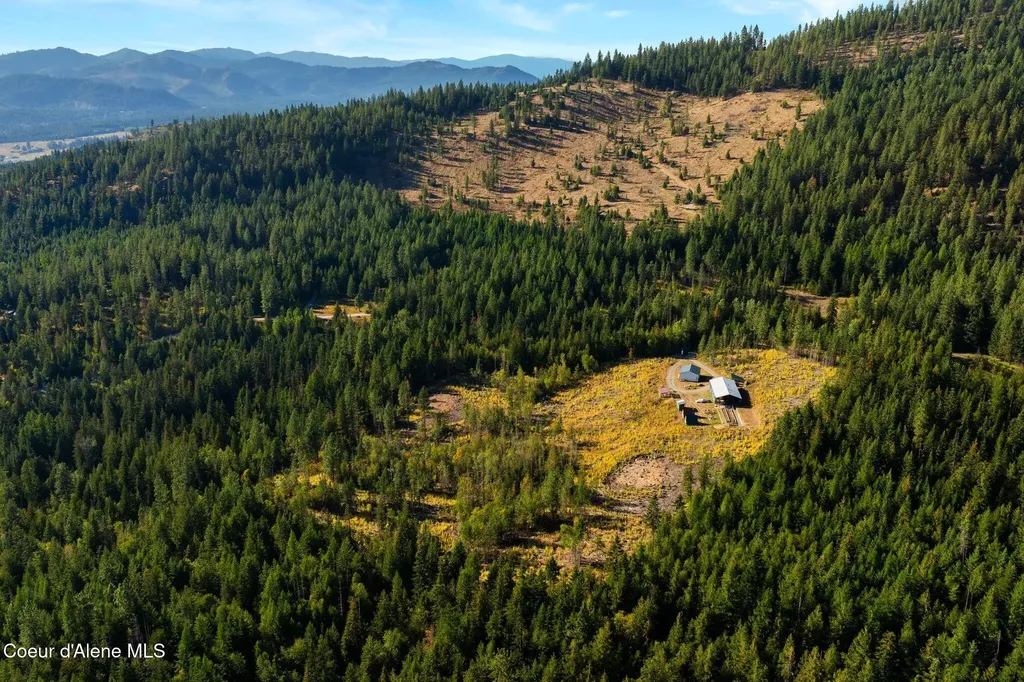 124 Acorn Way Priest River ID 83856
