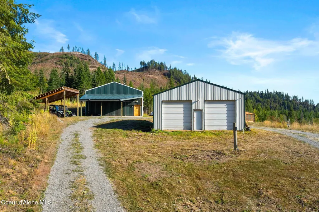 124 Acorn Way Priest River ID 83856