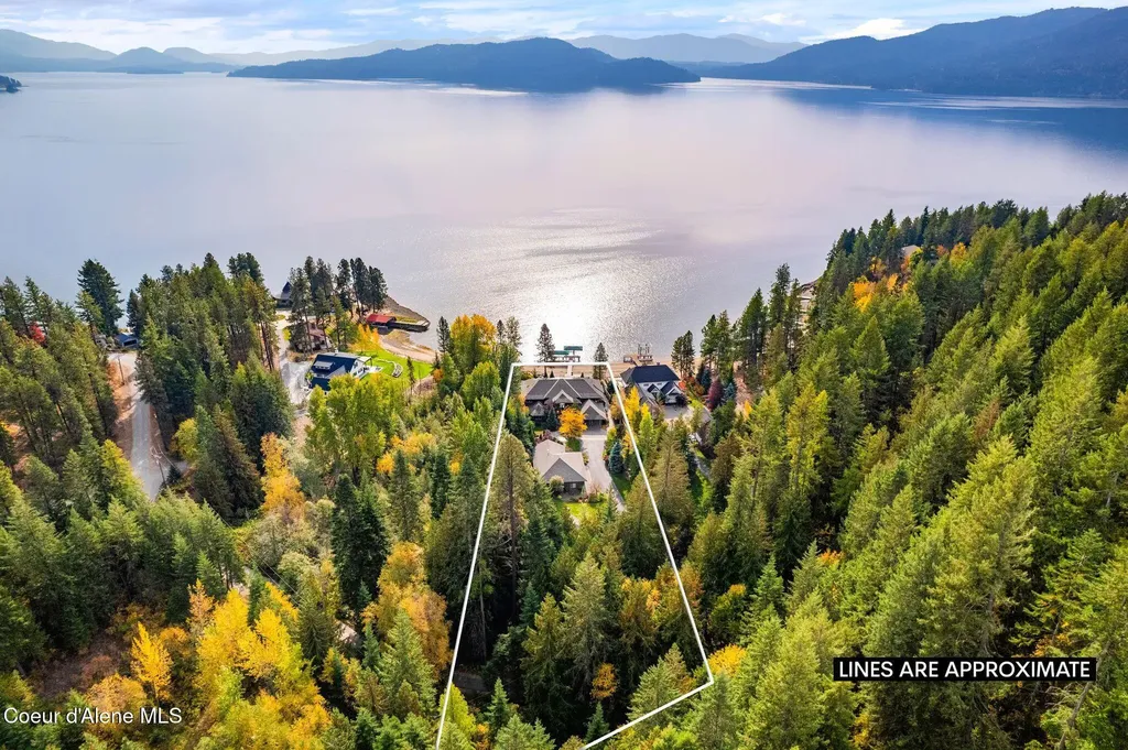 55 Ideal Drive Sandpoint ID 83864