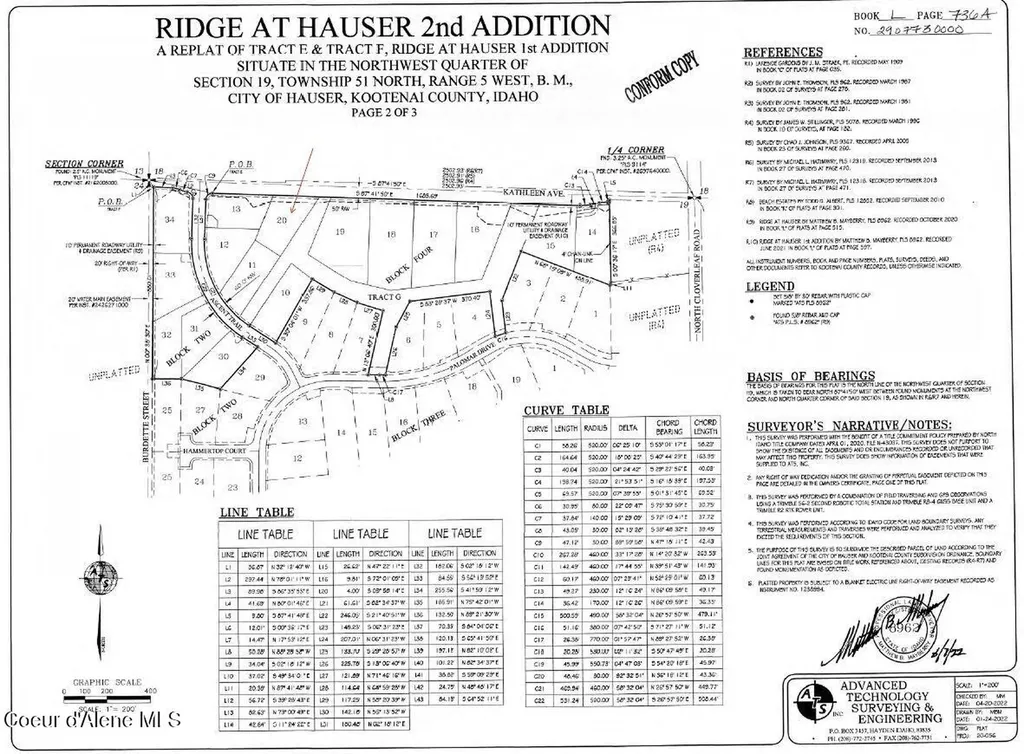 17372 W Kathleen Avenue Hauser ID 83854