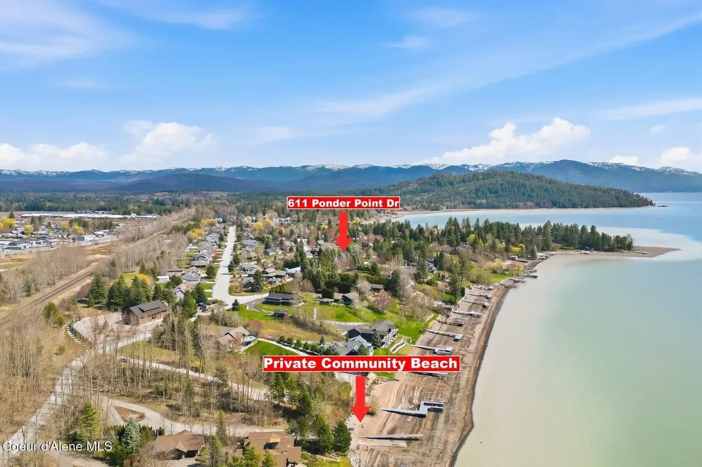 611 Ponder Point Drive Sandpoint ID 83864