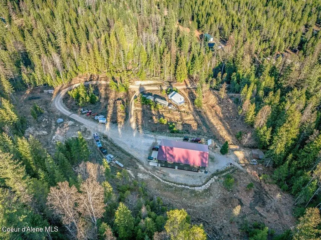 312 Jeru Ridge Trail Sandpoint ID 83864