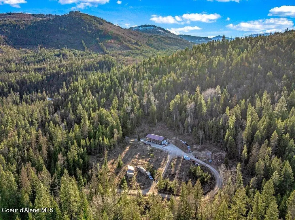 312 Jeru Ridge Trail Sandpoint ID 83864