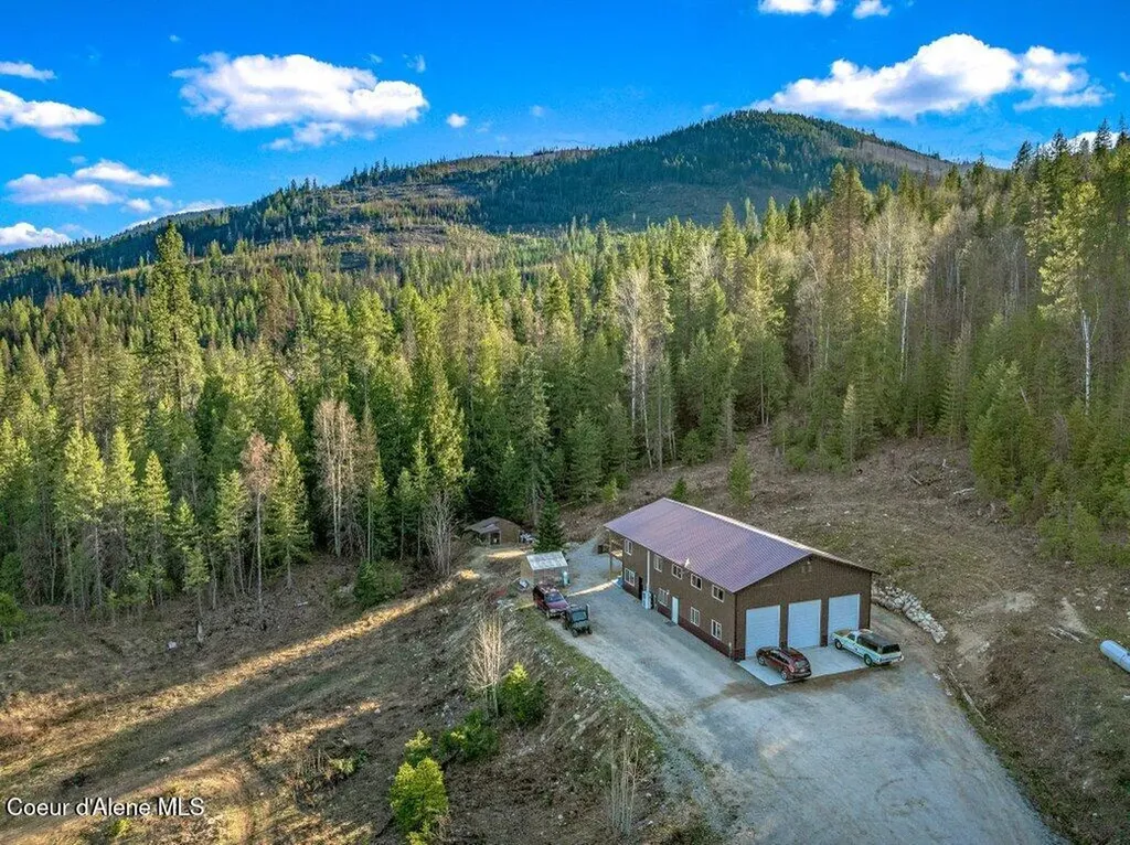 312 Jeru Ridge Trail Sandpoint ID 83864