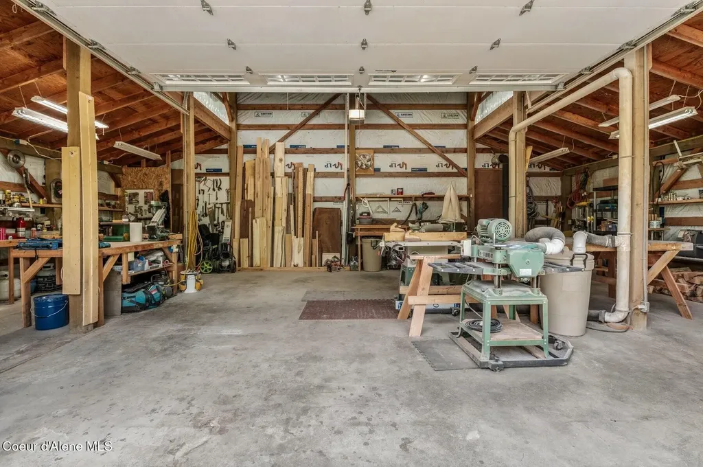 1198 Mountain View Drive Sandpoint ID 83864