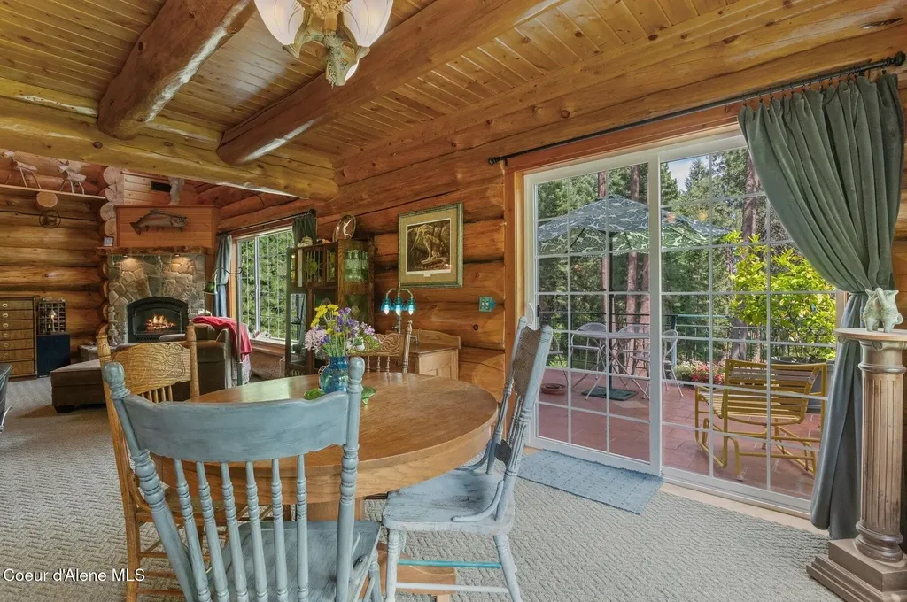1198 Mountain View Drive Sandpoint ID 83864