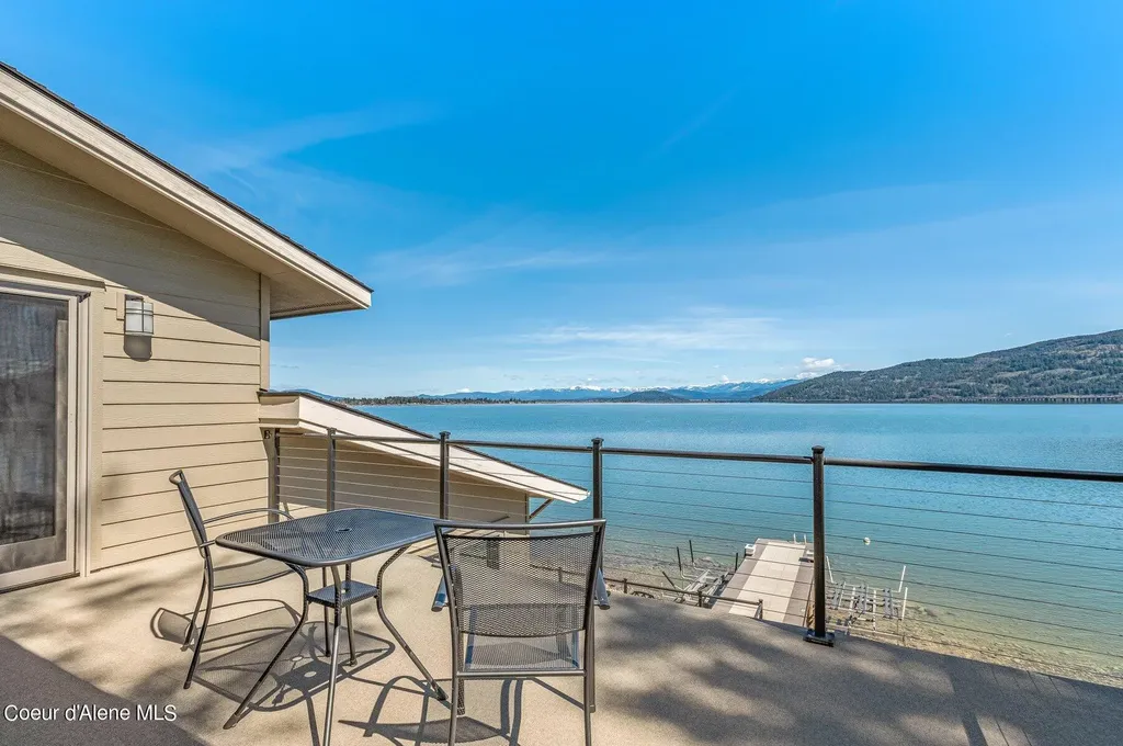 2537 Lakeshore Drive Sagle ID 83860