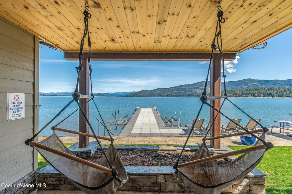 2537 Lakeshore Drive Sagle ID 83860