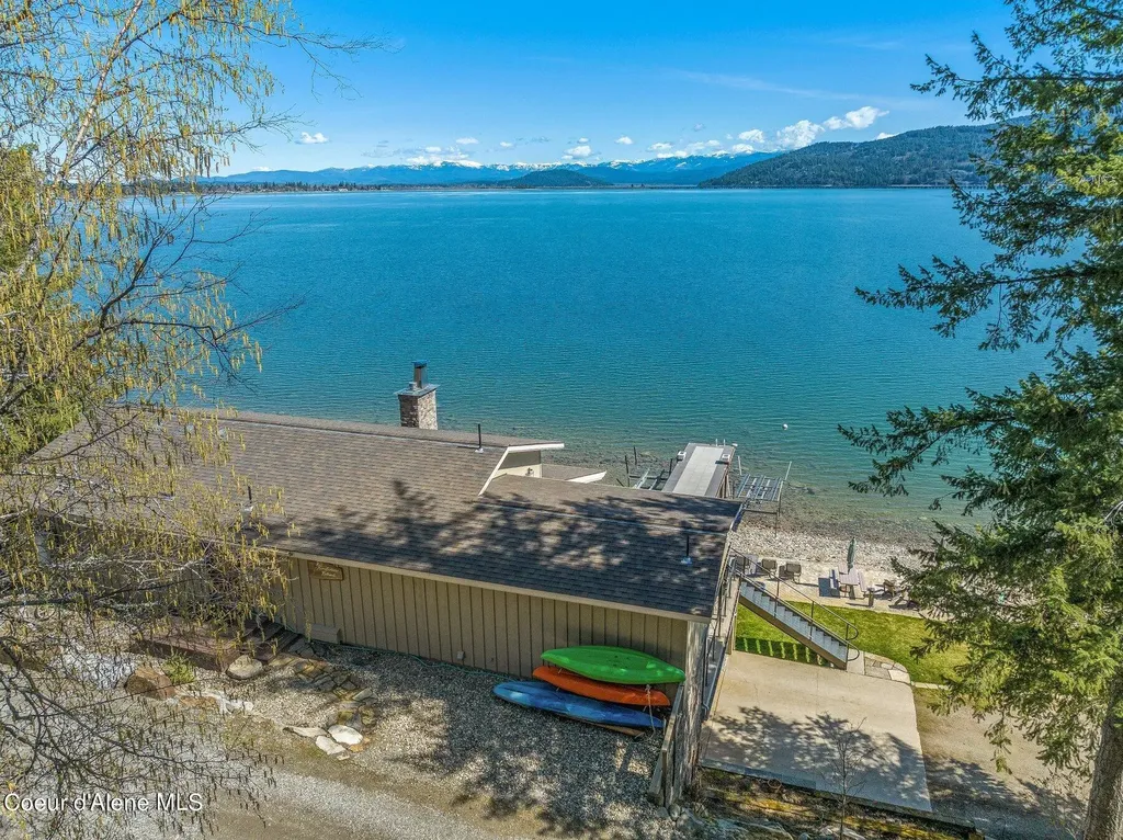 2537 Lakeshore Drive Sagle ID 83860