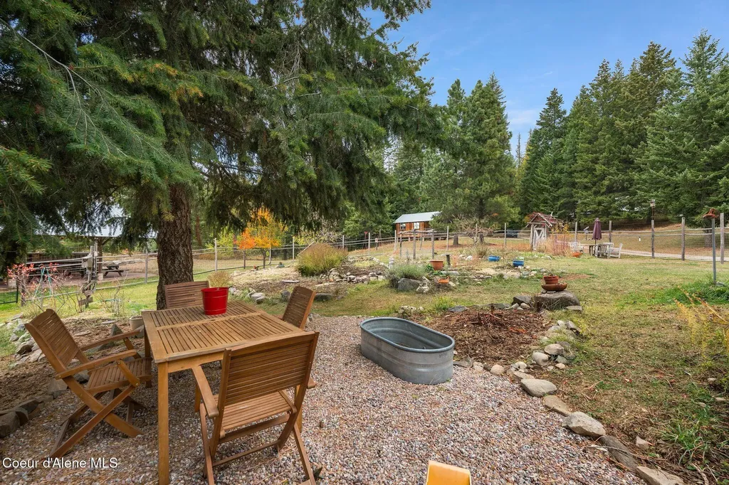 6162 Eureka Road Sagle ID 83860
