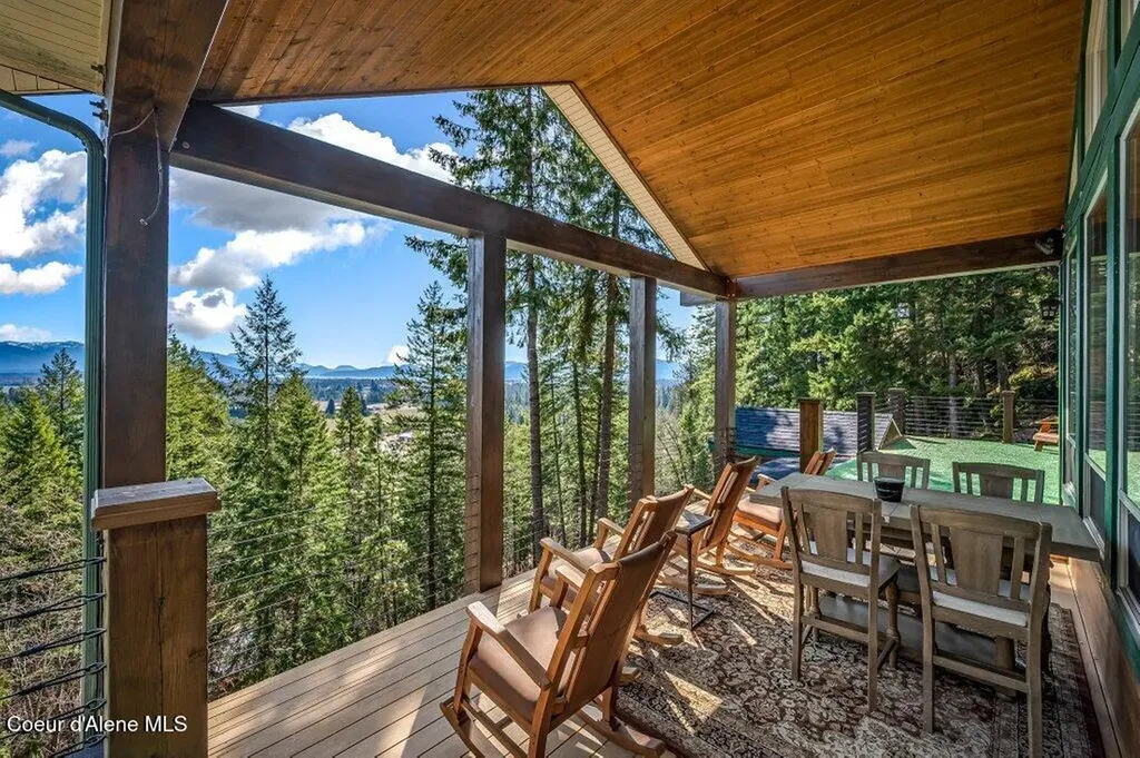 614 Granite Ridge Drive Sandpoint ID 83864