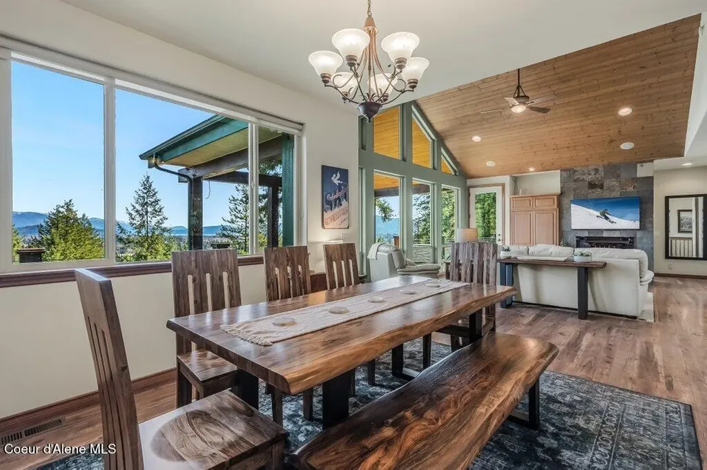 614 Granite Ridge Drive Sandpoint ID 83864