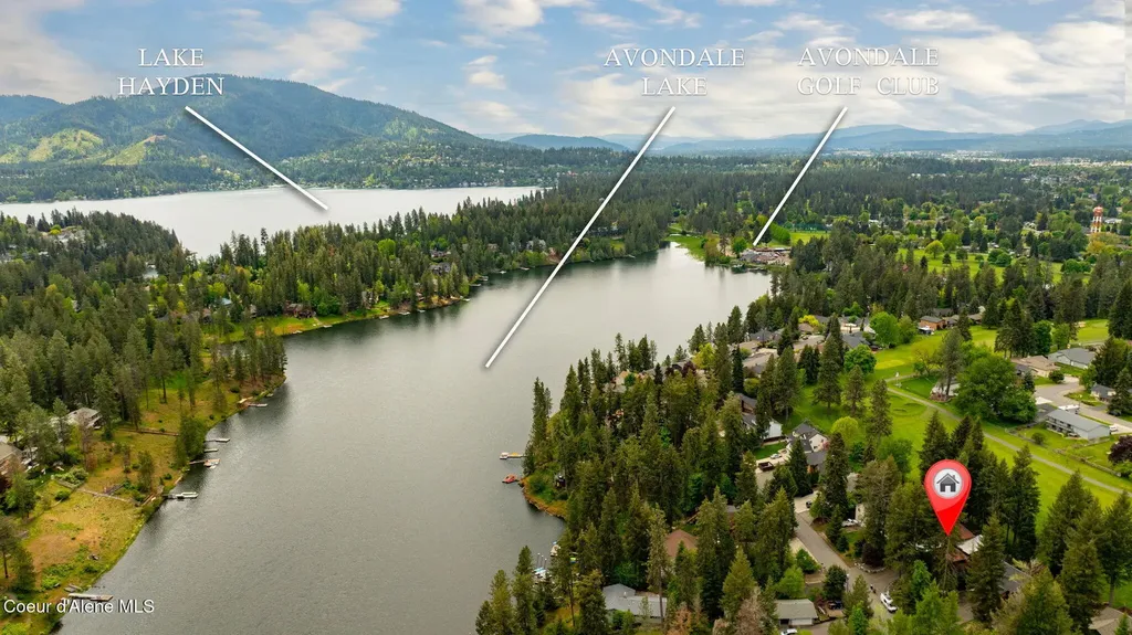 11679 N Avondale Loop Hayden ID 83835