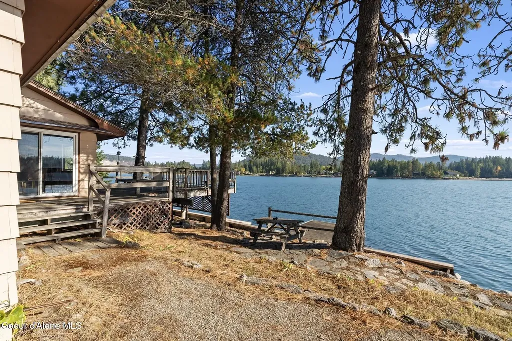 125 S Smith Creek Road Sandpoint ID 83864