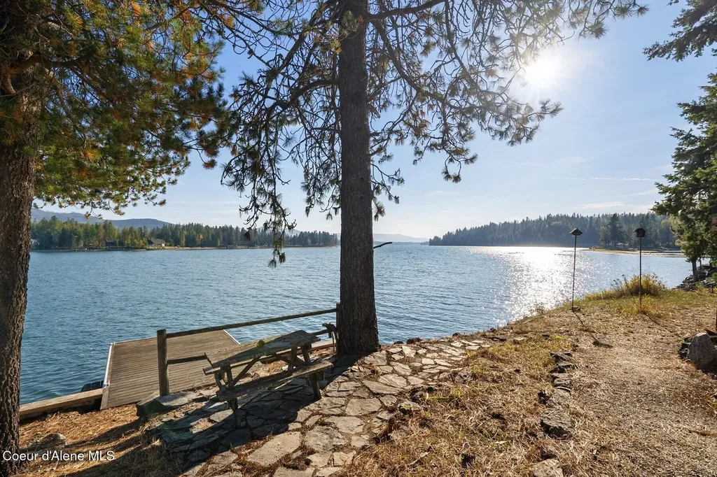 125 S Smith Creek Road Sandpoint ID 83864