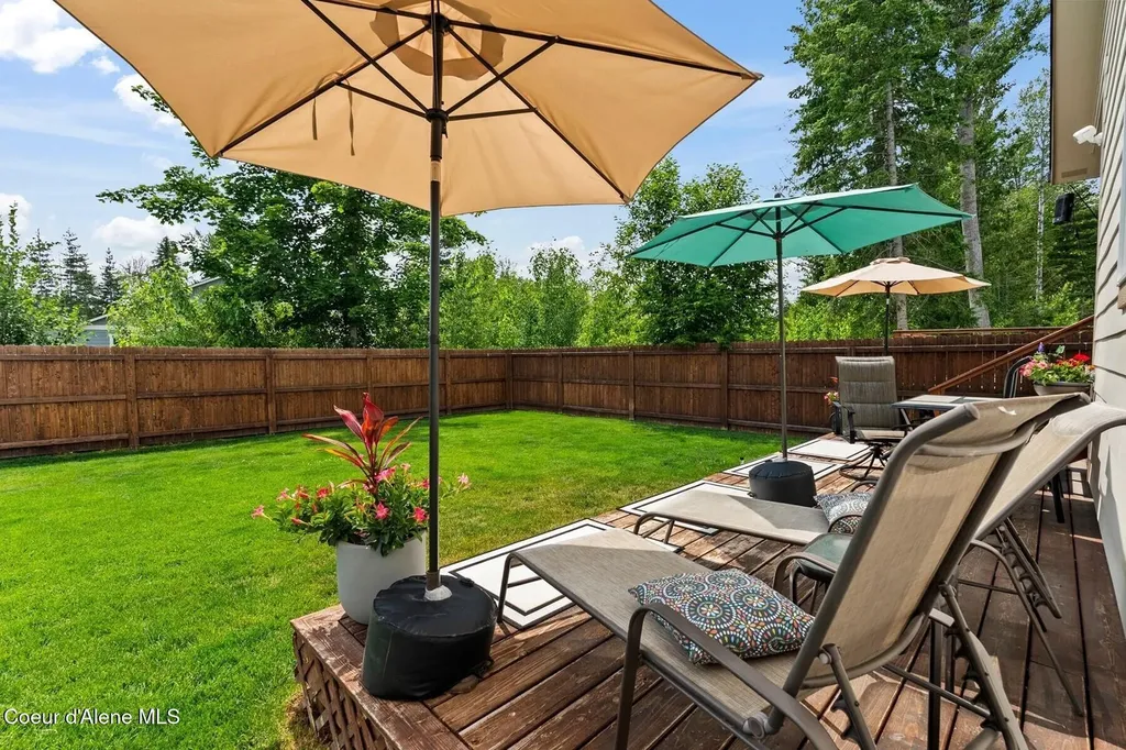 195 Carnelian Avenue Ponderay ID 83852