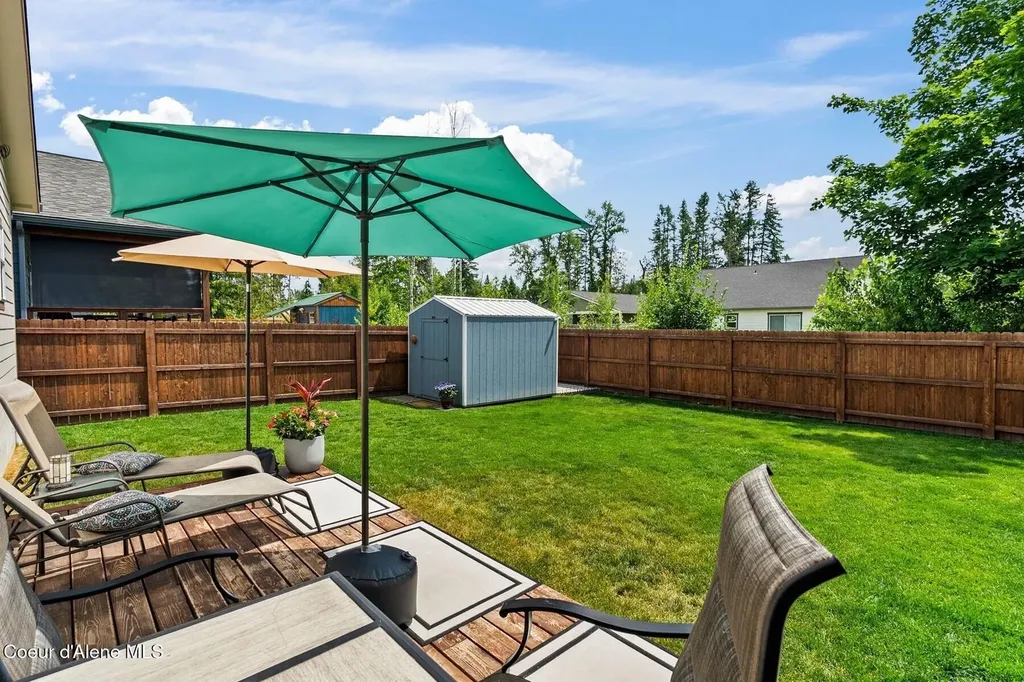 195 Carnelian Avenue Ponderay ID 83852