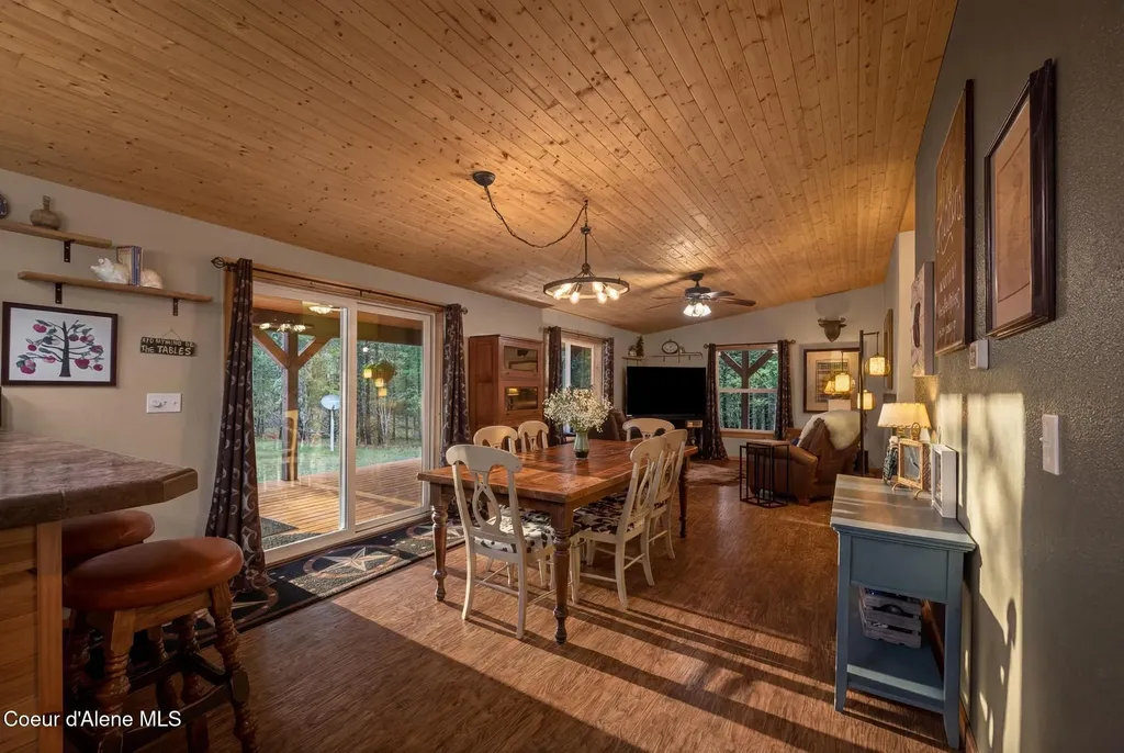 415 Hummingbird Drive Sandpoint ID 83864