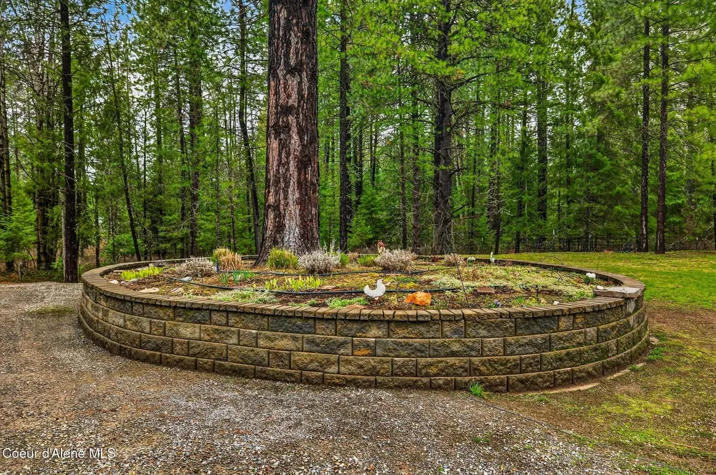 415 Hummingbird Drive Sandpoint ID 83864