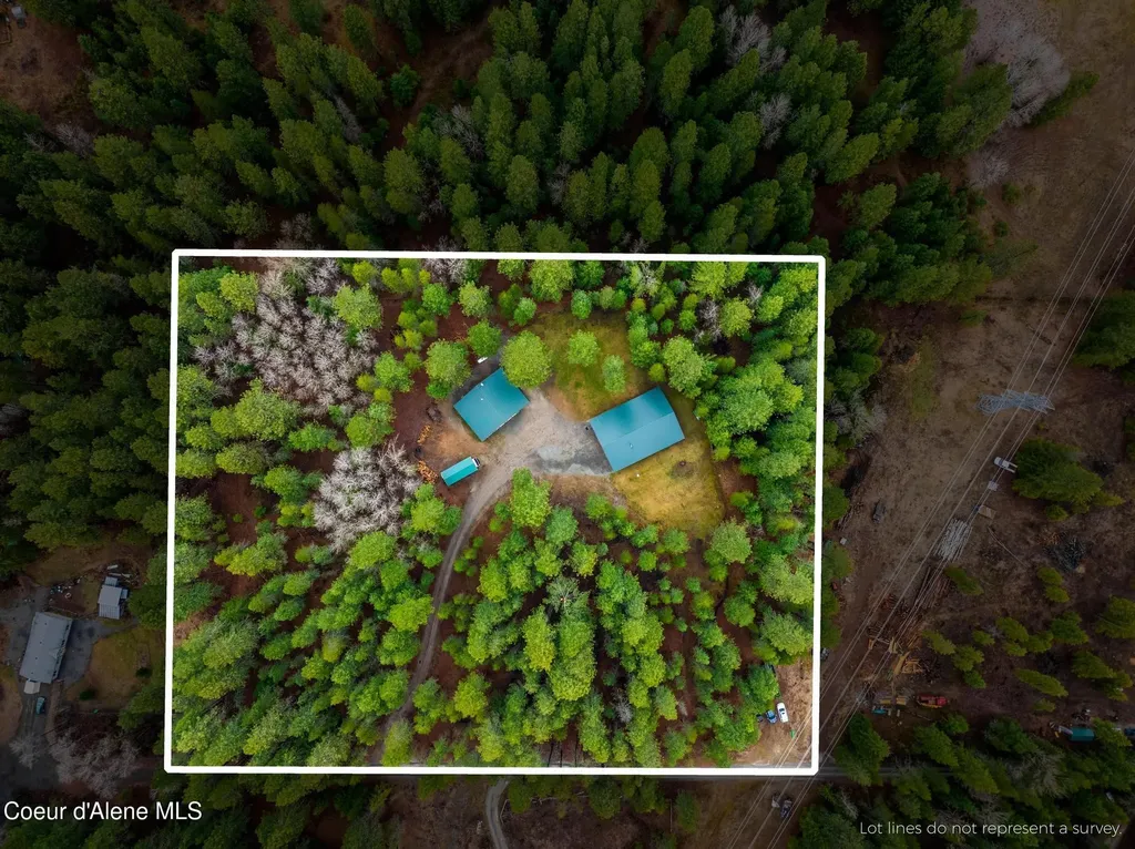 415 Hummingbird Drive Sandpoint ID 83864