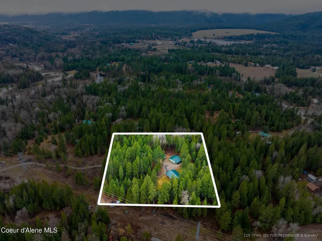 415 Hummingbird Drive Sandpoint ID 83864