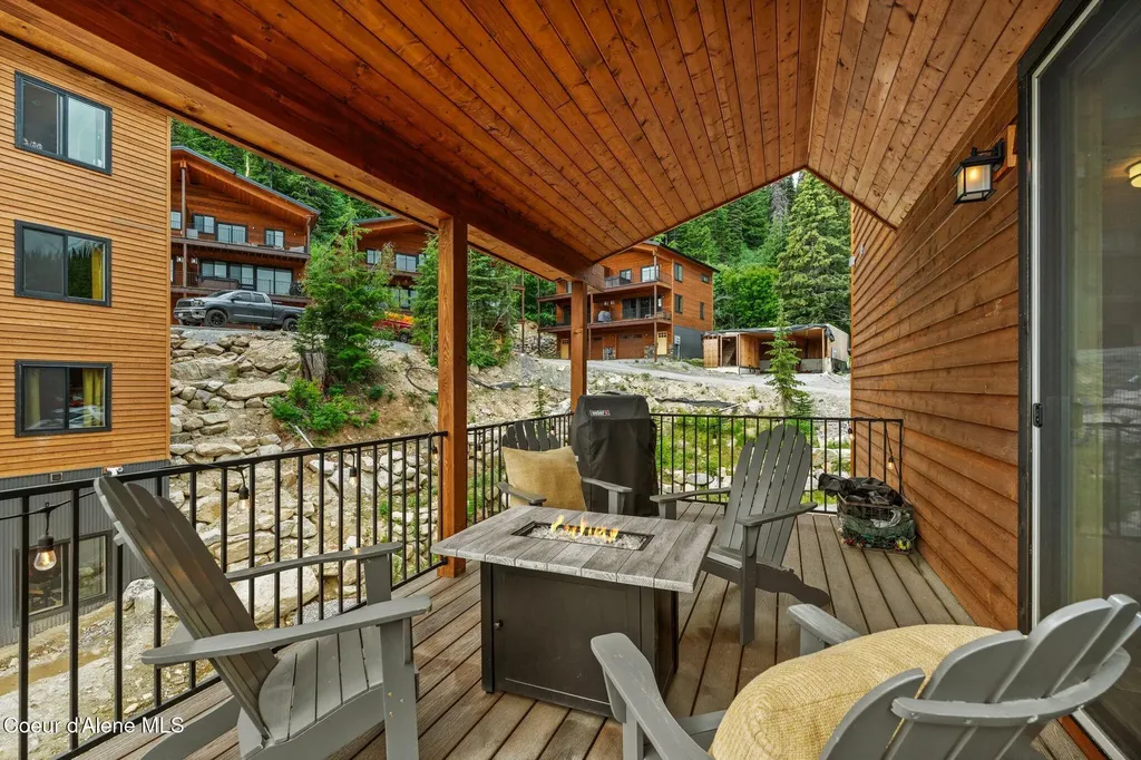 21 Harrison Lane Sandpoint ID 83864