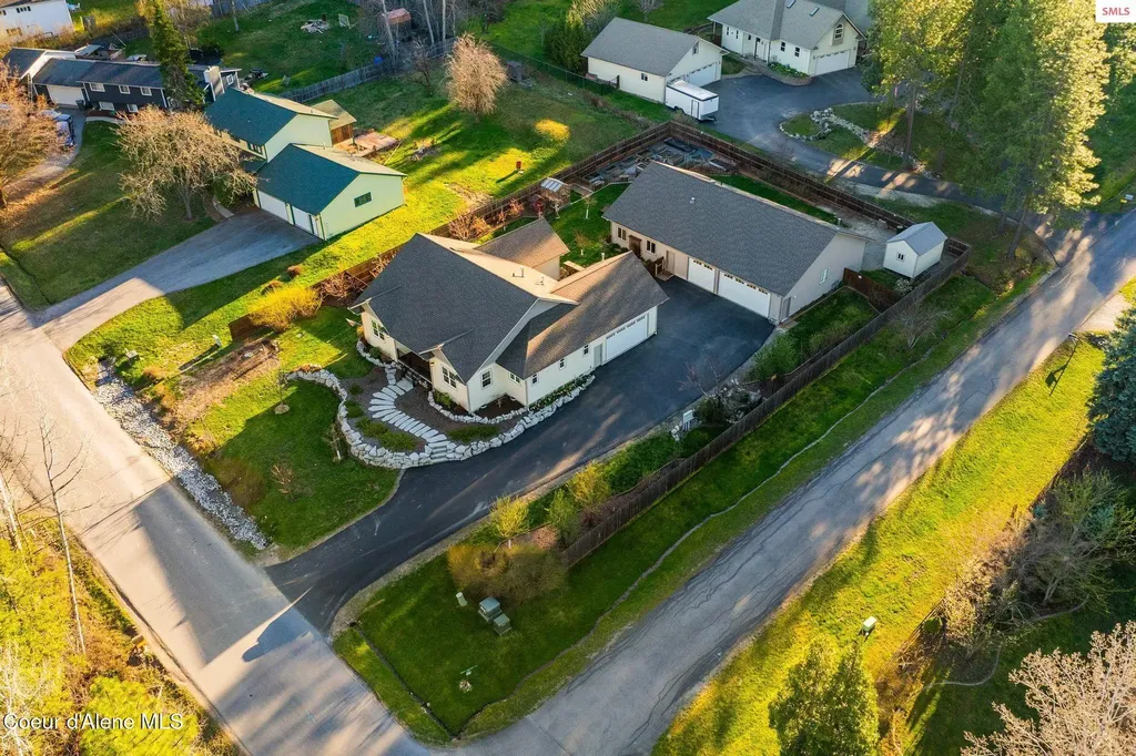266 Syringa Heights Road Sandpoint ID 83864