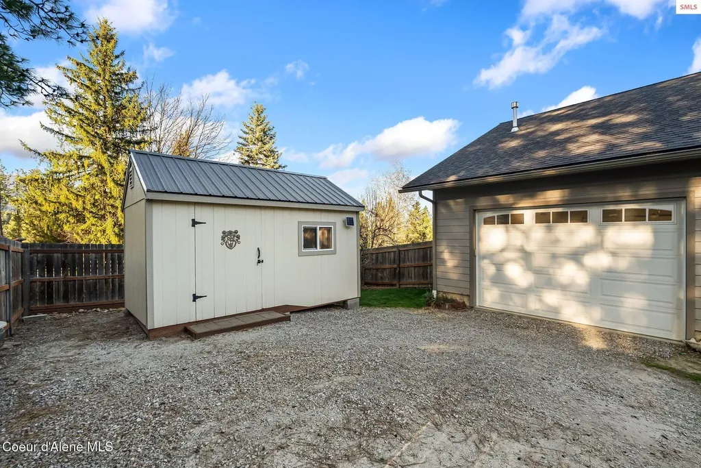 266 Syringa Heights Road Sandpoint ID 83864