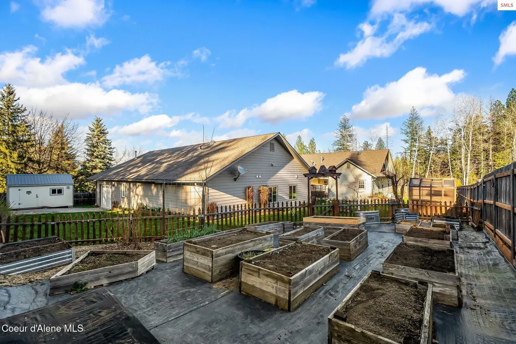 266 Syringa Heights Road Sandpoint ID 83864