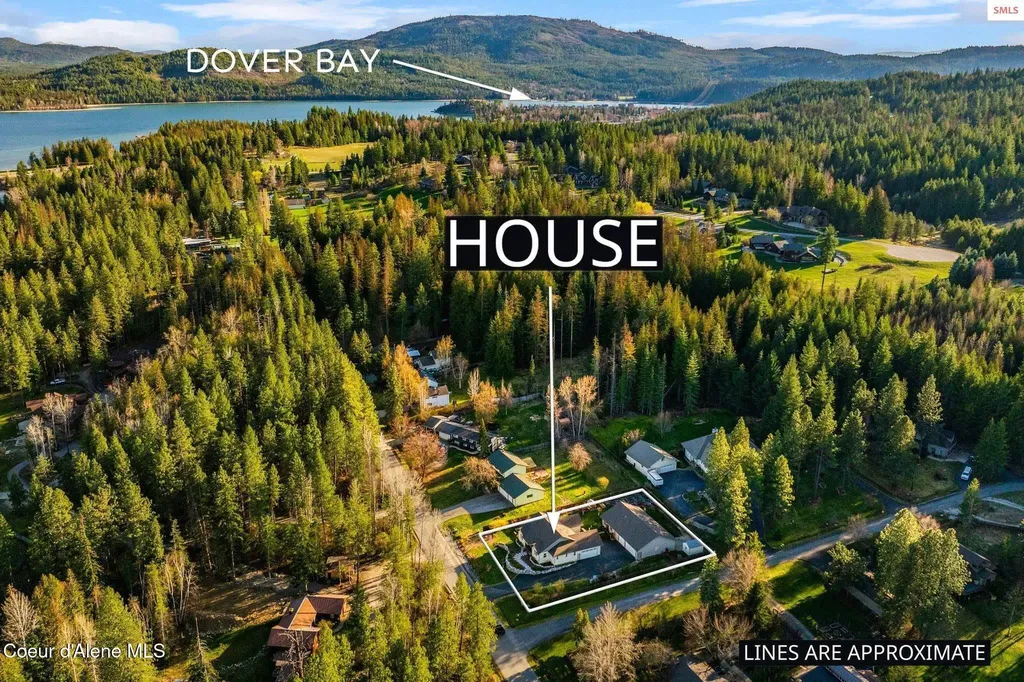 266 Syringa Heights Road Sandpoint ID 83864