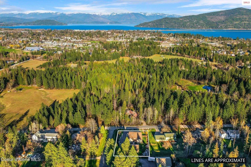 266 Syringa Heights Road Sandpoint ID 83864