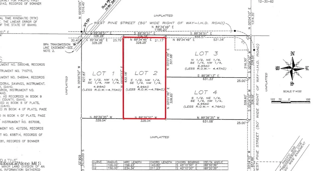 Lot 2 W Pine Sandpoint ID 83864