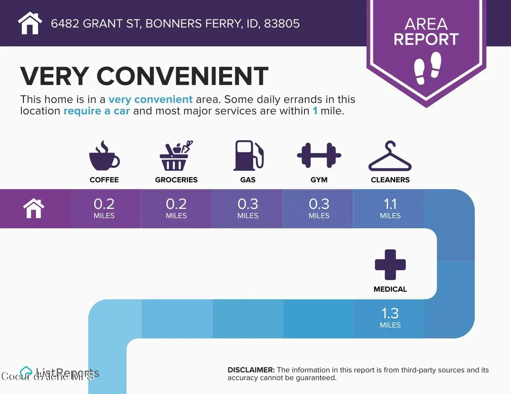 6482 Grant Street Bonners Ferry ID 83805