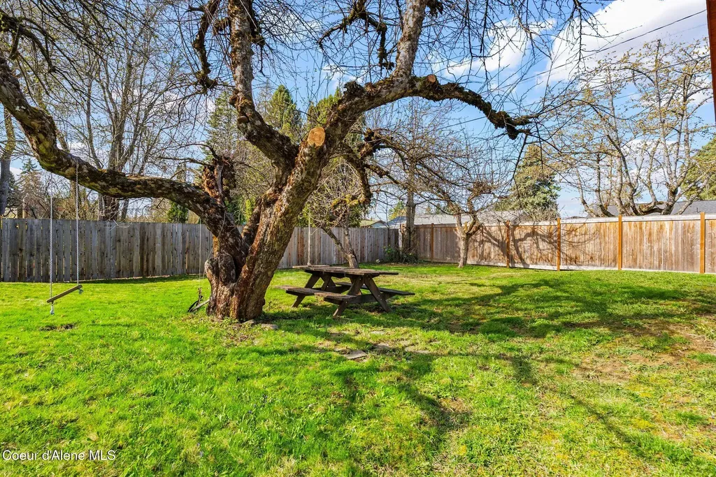 606 S Ella Avenue Sandpoint ID 83864