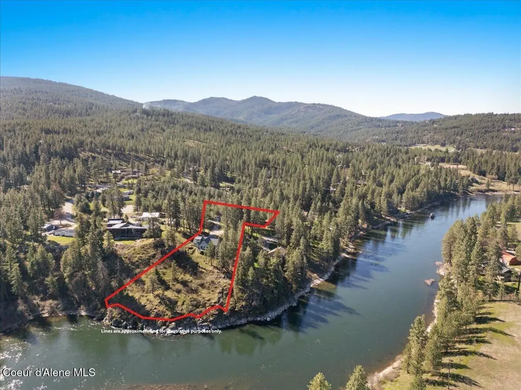 455 S Prestige Court Post Falls ID 83854