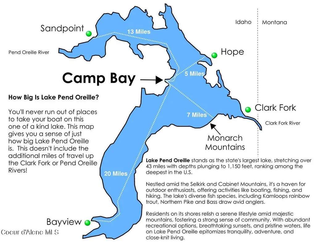 Lot 21 Camp Bay Sagle ID 83860