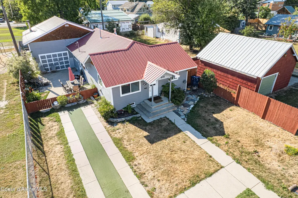 436 Lavina Avenue Sandpoint ID 83864